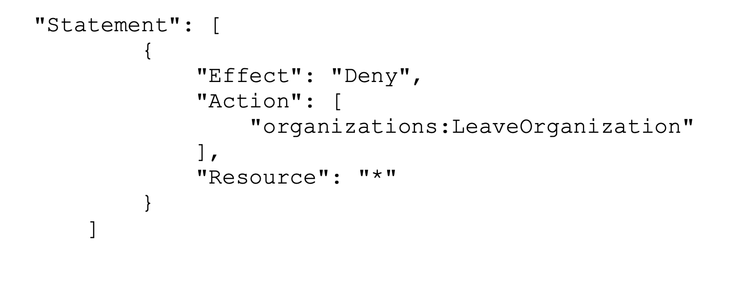 LeaveOrganization API operation